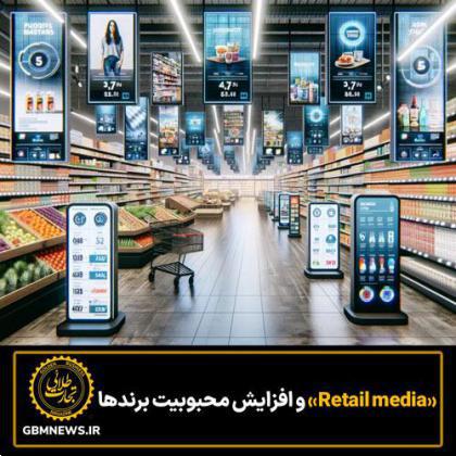 «Retail Media» و افزایش محبوبیت برند