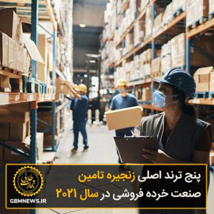 پنج ترند اصلی زنجیره تامین صنعت خرده فروشی...